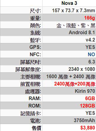 华为 Nova 3这款手机怎么样？