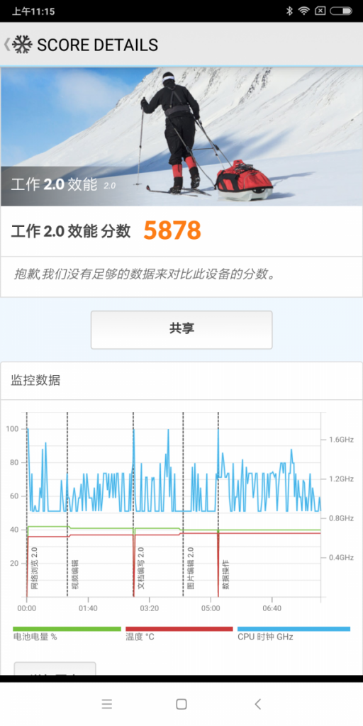 Screenshot_2018-05-07-11-15-46-217_com.futuremark.pcmark.android.benchmark