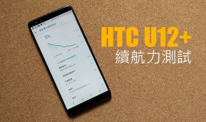 HTC U12+ 電量測試: 需改善的續航力表現