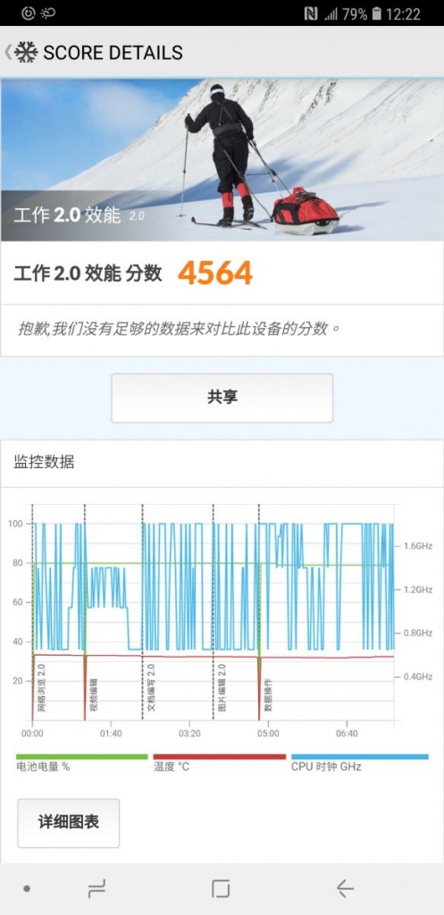 Screenshot_20180625-122218_PCMark