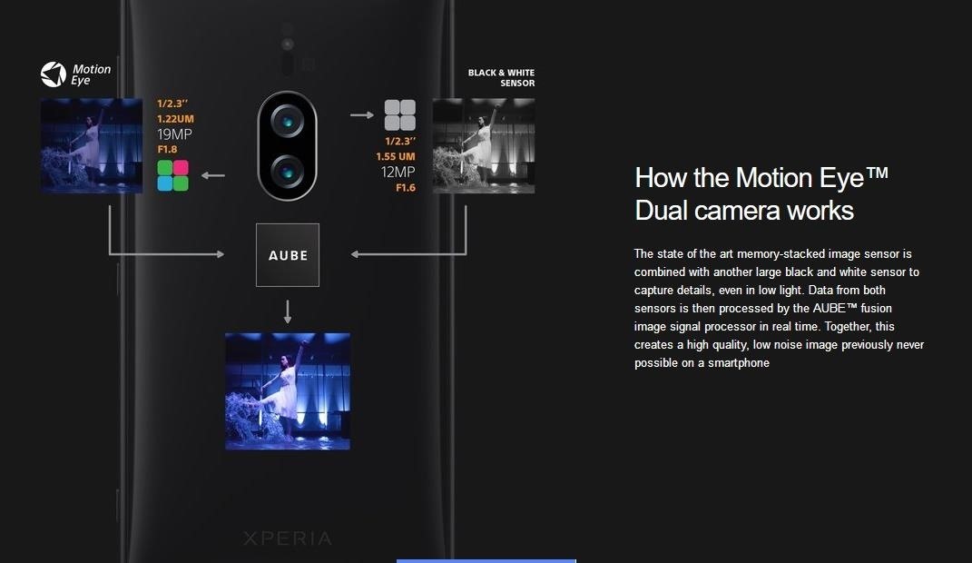 sonys-xperia-xz2-premium-is-coming-us-with-4k-hdr-display-dual-cameras.w1456