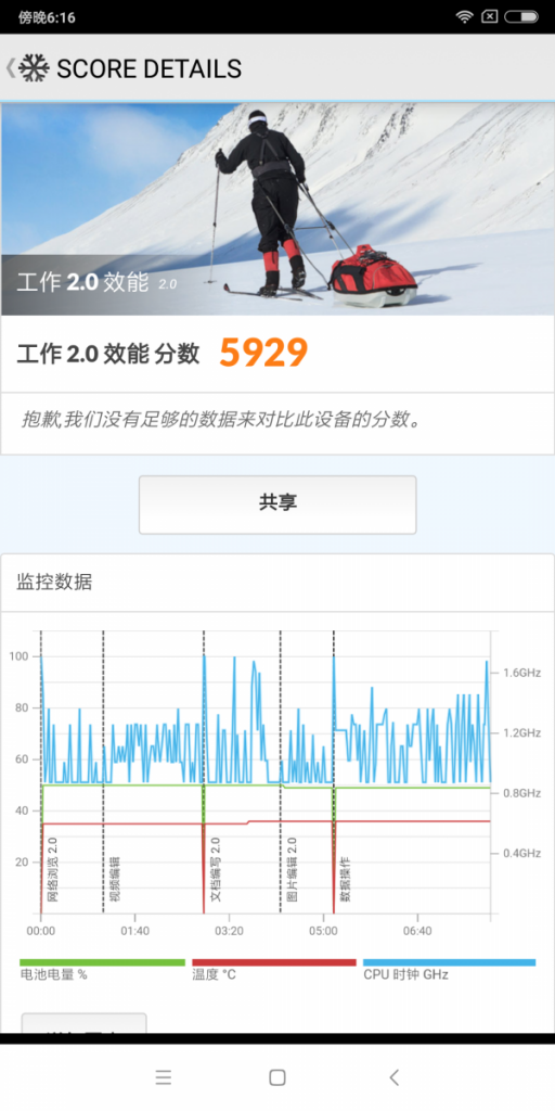 Screenshot_2018-08-21-18-16-49-658_com.futuremark.pcmark.android.benchmark