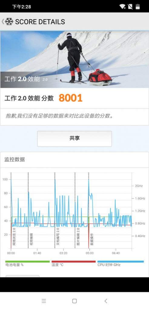 Screenshot_2018-08-27-14-28-25-449_com.futuremark.pcmark.android.benchmark