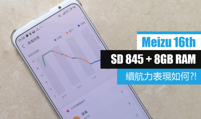 Meizu 16th 電量測試: 驍龍845 +8GB RAM 表現又如何?!