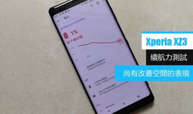 Xperia XZ3 電量測試: 尚有改善空間的續航力表現