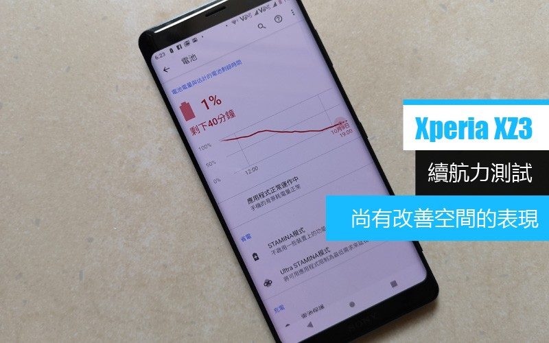 Xperia XZ3 電量測試: 尚有改善空間的續航力表現