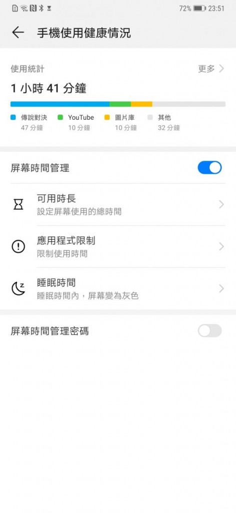 Screenshot_20181020_235110_com.huawei.parentcontrol