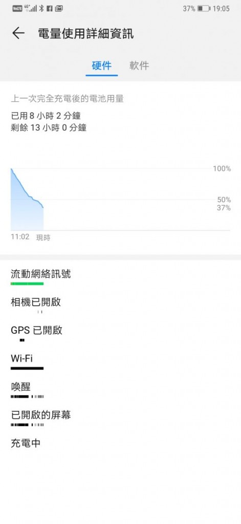 Screenshot_20181022_190507_com.huawei.systemmanager