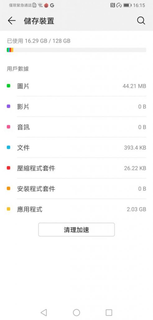 128GB 的儲存空間, 新機大約使用15GB 左右, 剩餘 113GB 供使用