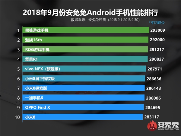 Xiaomi 13T 5G 優先預購 - Wilson