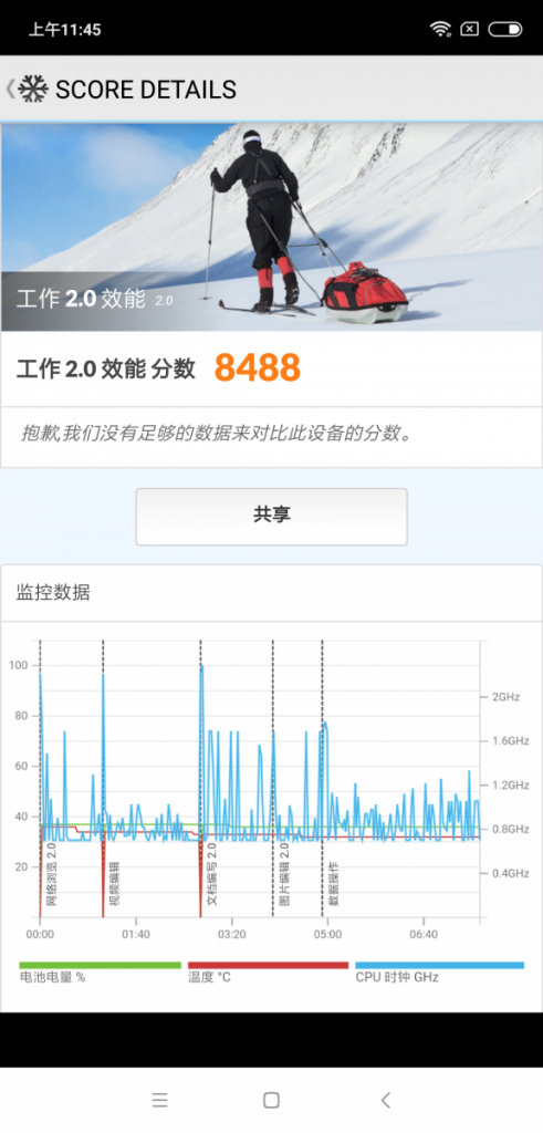 Screenshot_2018-11-07-11-45-04-862_com.futuremark.pcmark.android.benchmark