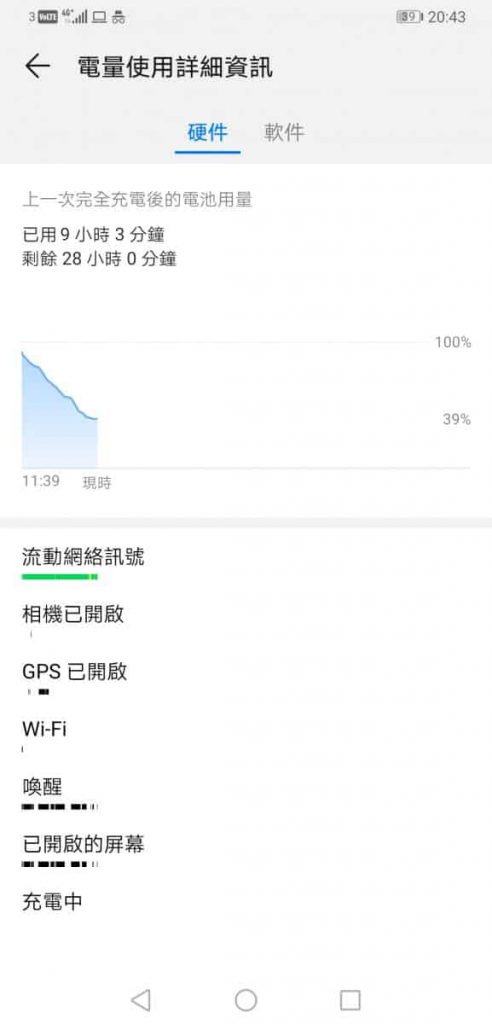 Screenshot_20181101_204329_com.huawei.systemmanager