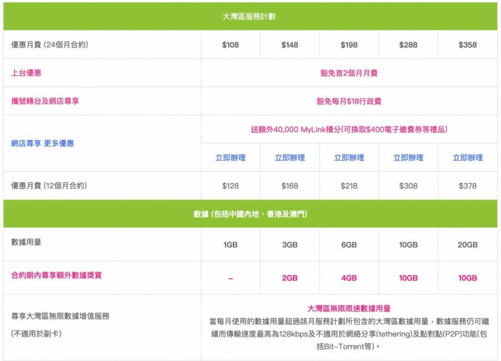 螢幕截圖-2019-11-08-上午1.44.58