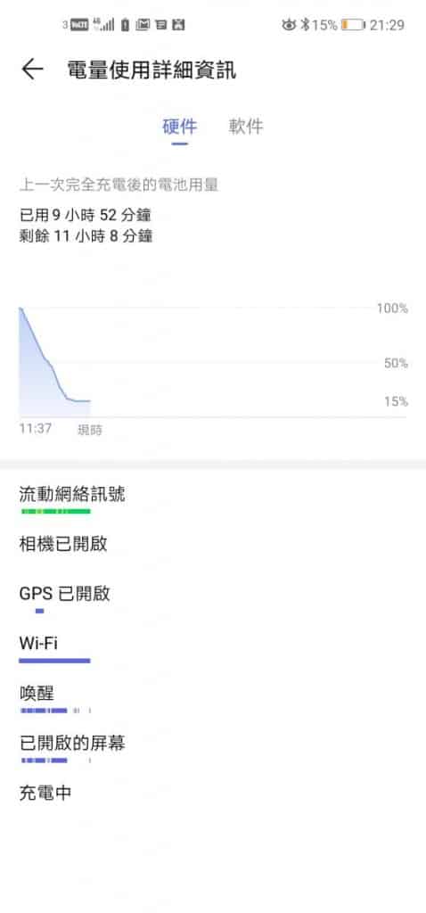 Screenshot_20190125_212925_com.huawei.systemmanager (1)