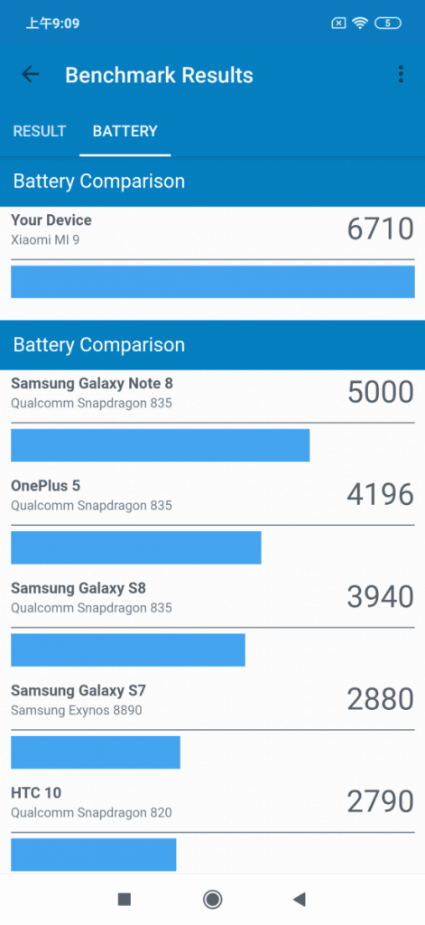 Screenshot_2019-04-03-09-09-45-532_com.primatelabs.geekbench