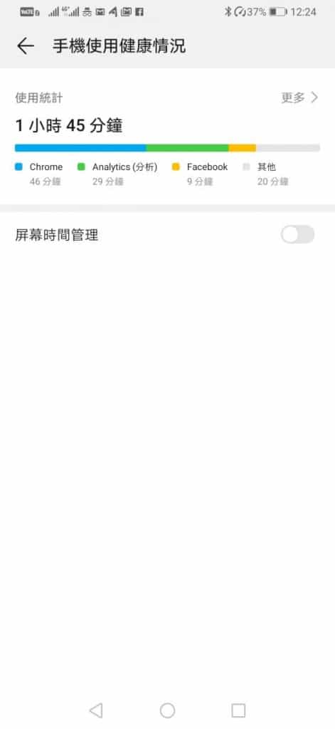 Screenshot_20190412_122416_com.huawei.parentcontrol