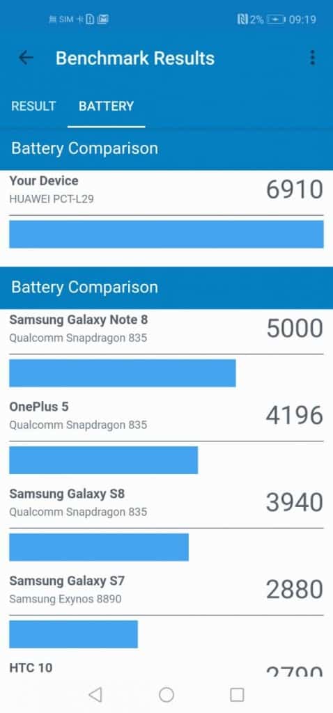 Screenshot_20190413_091924_com.primatelabs.geekbench