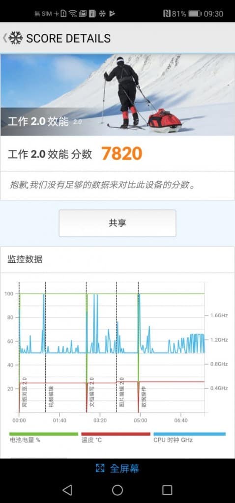 Screenshot_20190415_093028_com.futuremark.pcmark.android.benchmark