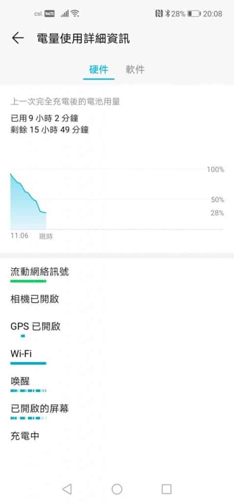 Screenshot_20190416_200839_com.huawei.systemmanager