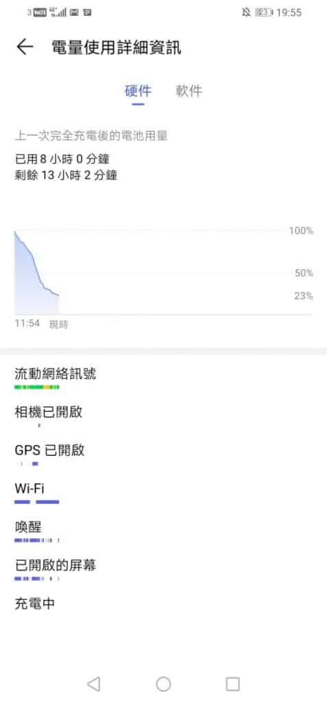 Screenshot_20190421_195539_com.huawei.systemmanager