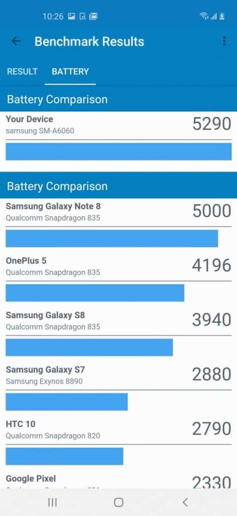 Screenshot_20190423-102616_Geekbench 4