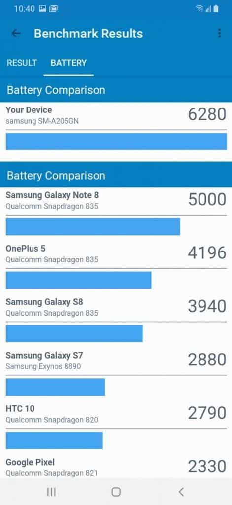 Screenshot_20190424-104027_Geekbench 4