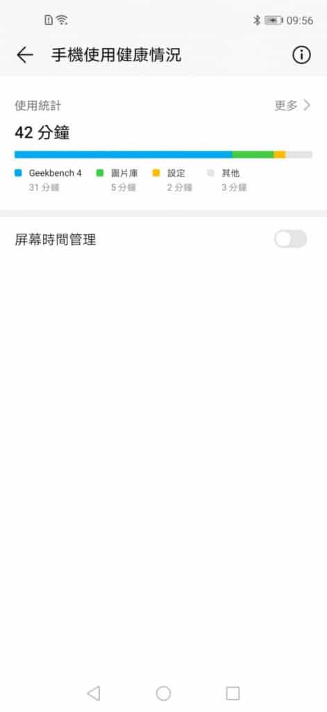 Screenshot_20190709_095647_com.huawei.parentcontrol