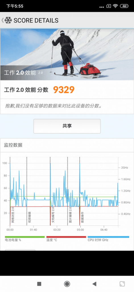 Screenshot_2019-08-22-17-55-18-910_com.futuremark.pcmark.android.benchmark