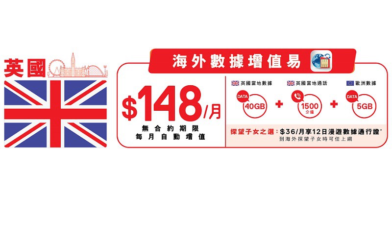 $148 有45GB 英國及歐洲數據，SmarTone 推出全新”海外數據增值易”!