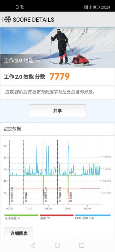 Screenshot_20190927_202459_com.futuremark.pcmark.android.benchmark (1)