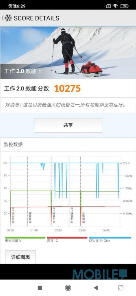 Screenshot_2019-10-09-18-29-28-983_com.futuremark.pcmark.android.benchmark