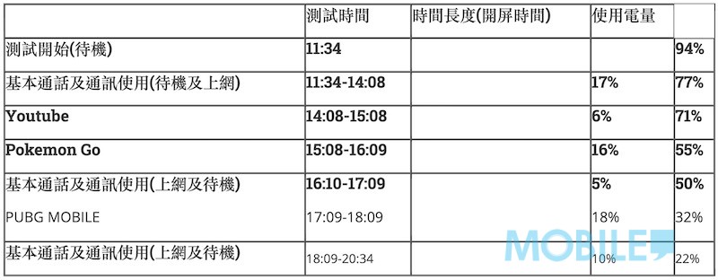 螢幕截圖 2020-11-03 02.41.36