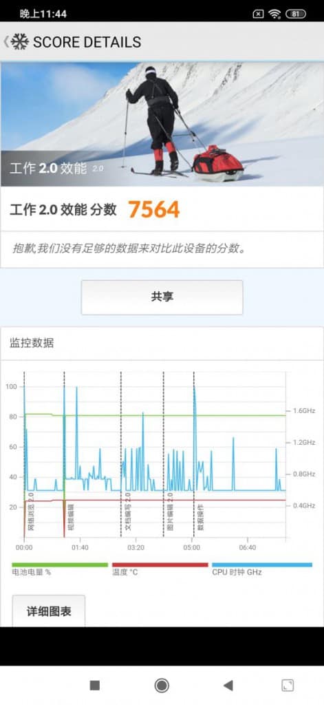 Screenshot_2019-11-05-23-44-16-895_com.futuremark.pcmark.android.benchmark