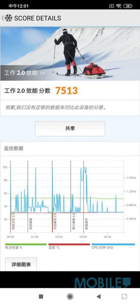 Screenshot_2019-11-29-12-01-07-132_com.futuremark.pcmark.android.benchmark