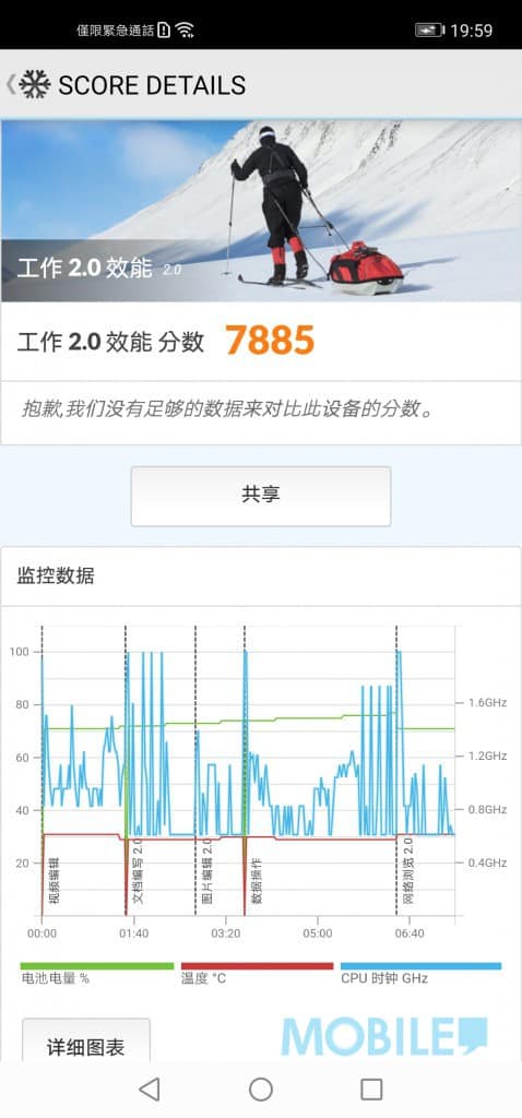 Screenshot_20200302_195914_com.futuremark.pcmark.android.benchmark