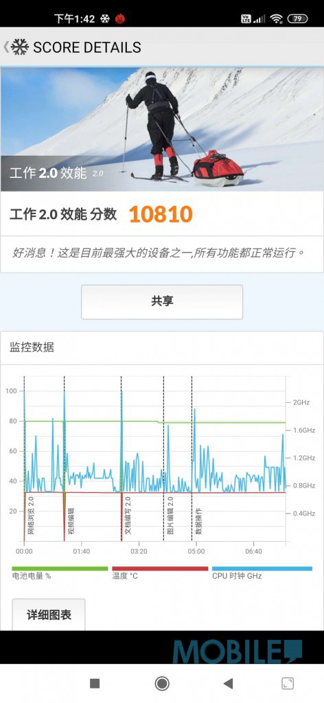 Screenshot_2020-04-08-13-42-31-425_com.futuremark.pcmark.android.benchmark