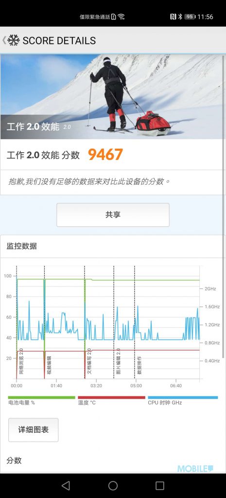 Screenshot_20200406_115602_com.futuremark.pcmark.android.benchmark