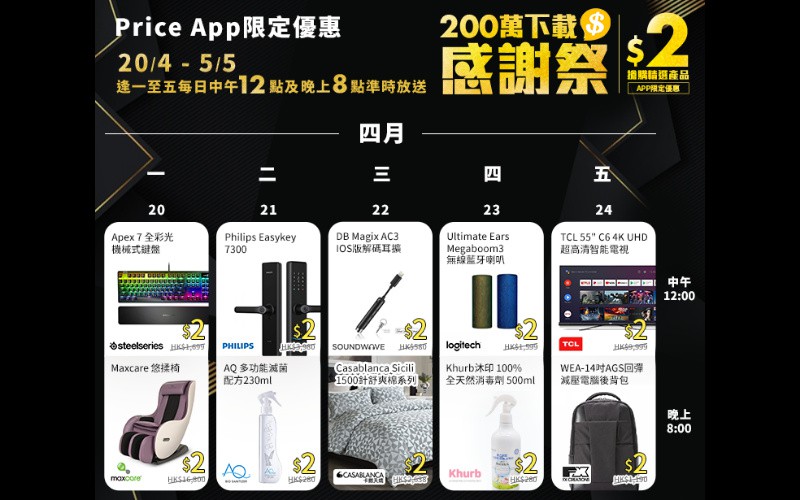 「Price App 200萬下載感謝祭」激筍產品低至$2