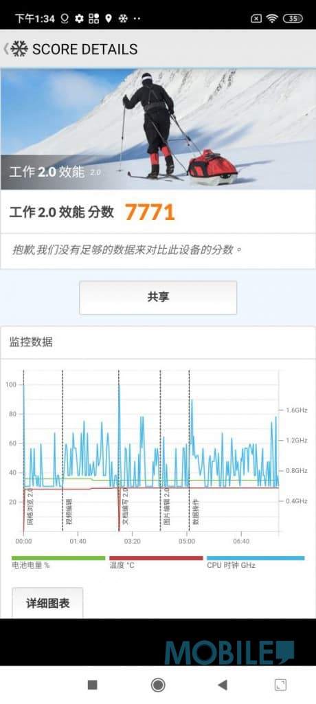 Screenshot_2020-05-25-13-34-27-883_com.futuremark.pcmark.android.benchmark