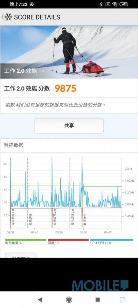 Screenshot_2020-05-31-19-22-20-050_com.futuremark.pcmark.android.benchmark