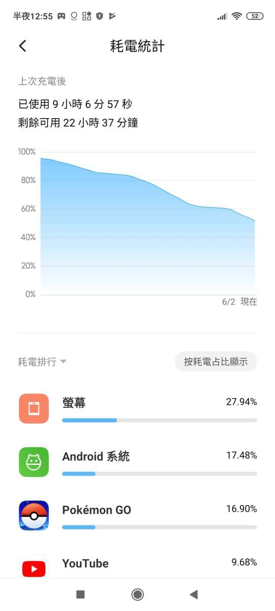 Screenshot_2020-06-02-00-55-11-995_com.miui.securitycenter