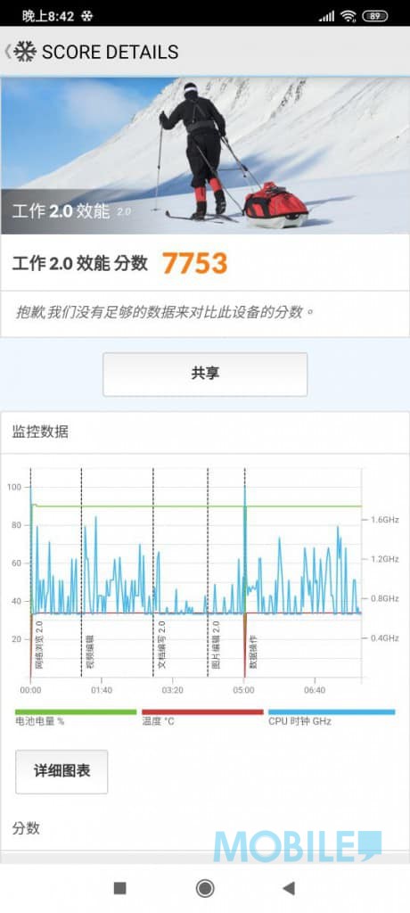 Screenshot_2020-06-13-20-42-52-584_com.futuremark.pcmark.android.benchmark