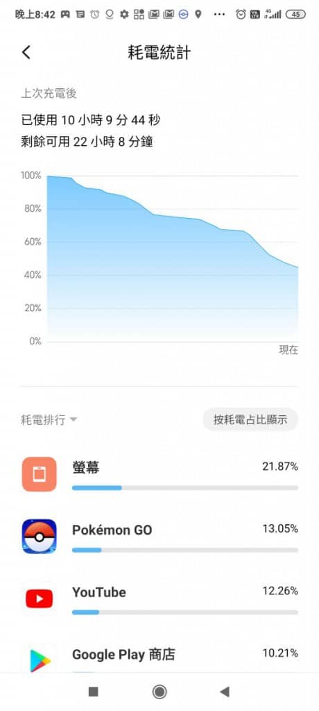 Screenshot_2020-06-18-20-42-39-783_com.miui.securitycenter