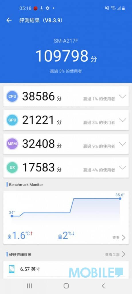 Screenshot_20200612-051815_AnTuTu Benchmark