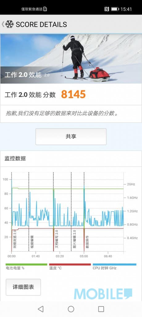 Screenshot_20200627_154103_com.futuremark.pcmark.android.benchmark