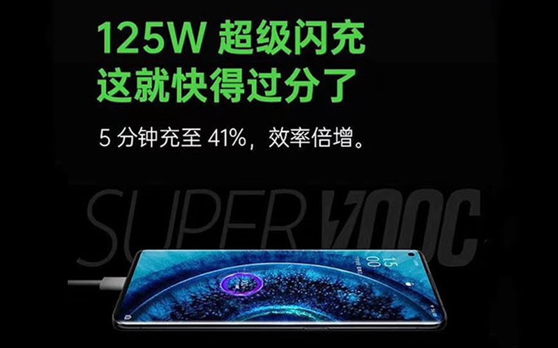 125W 超高輸出！OPPO 新火牛 5 分鐘由零充電至 41％