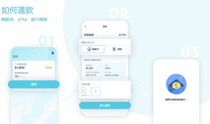 提供劃時代智能金融服務，Grantit 推出全新手機應用程式更新！