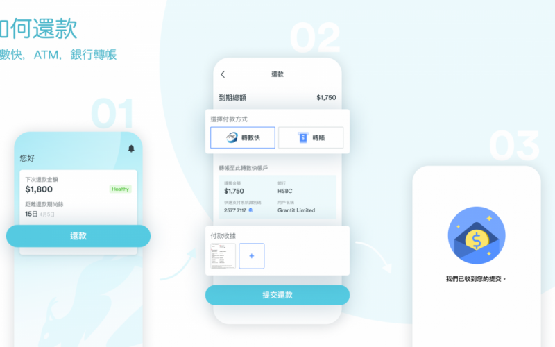 提供劃時代智能金融服務，Grantit 推出全新手機應用程式更新！