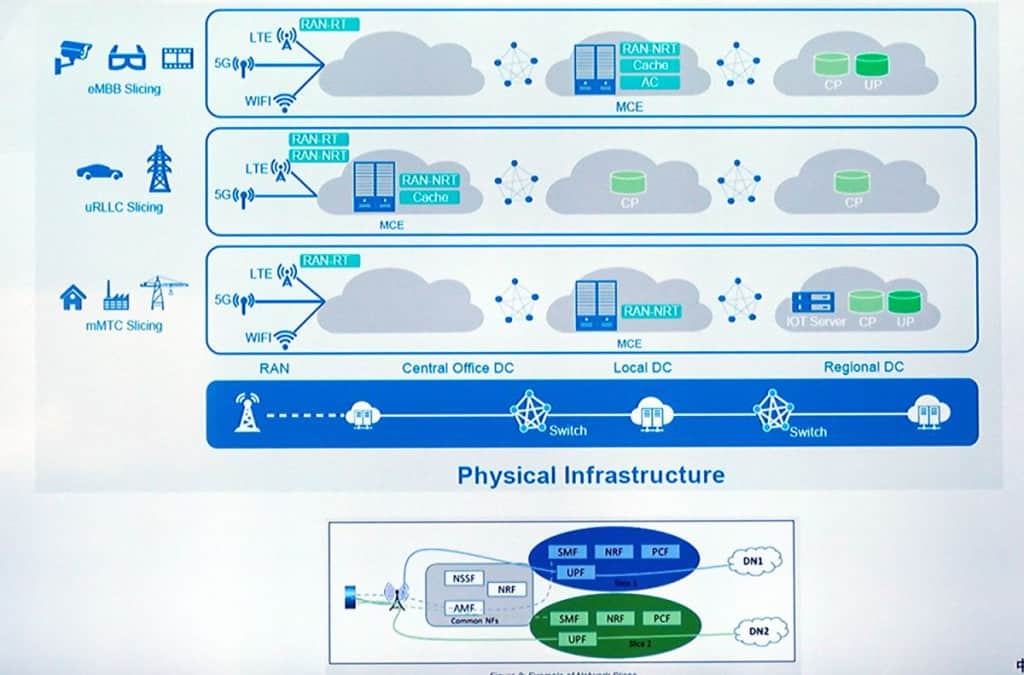 network_slicing02