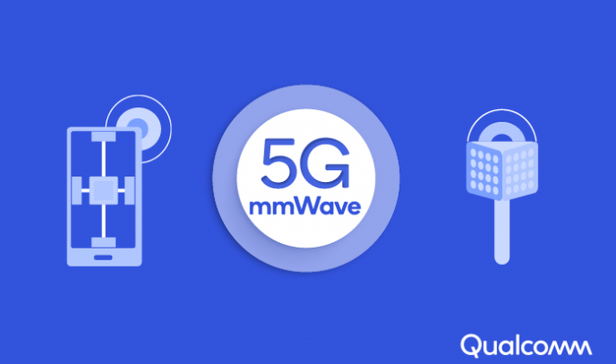 5G網絡的mmWave是什麼？